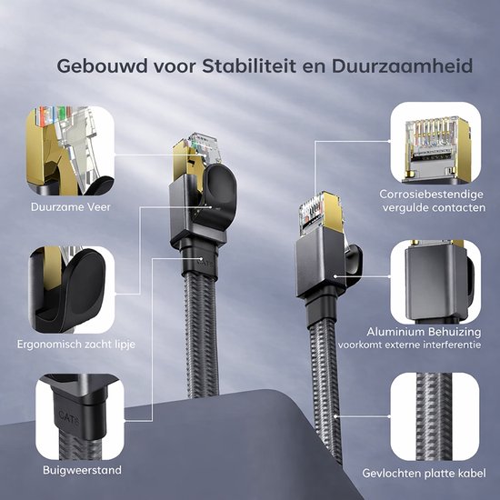 Détails d'un câble Cat 8 gris foncé : ressort durable, languette ergonomique, boîtier en aluminium et câble plat tressé.