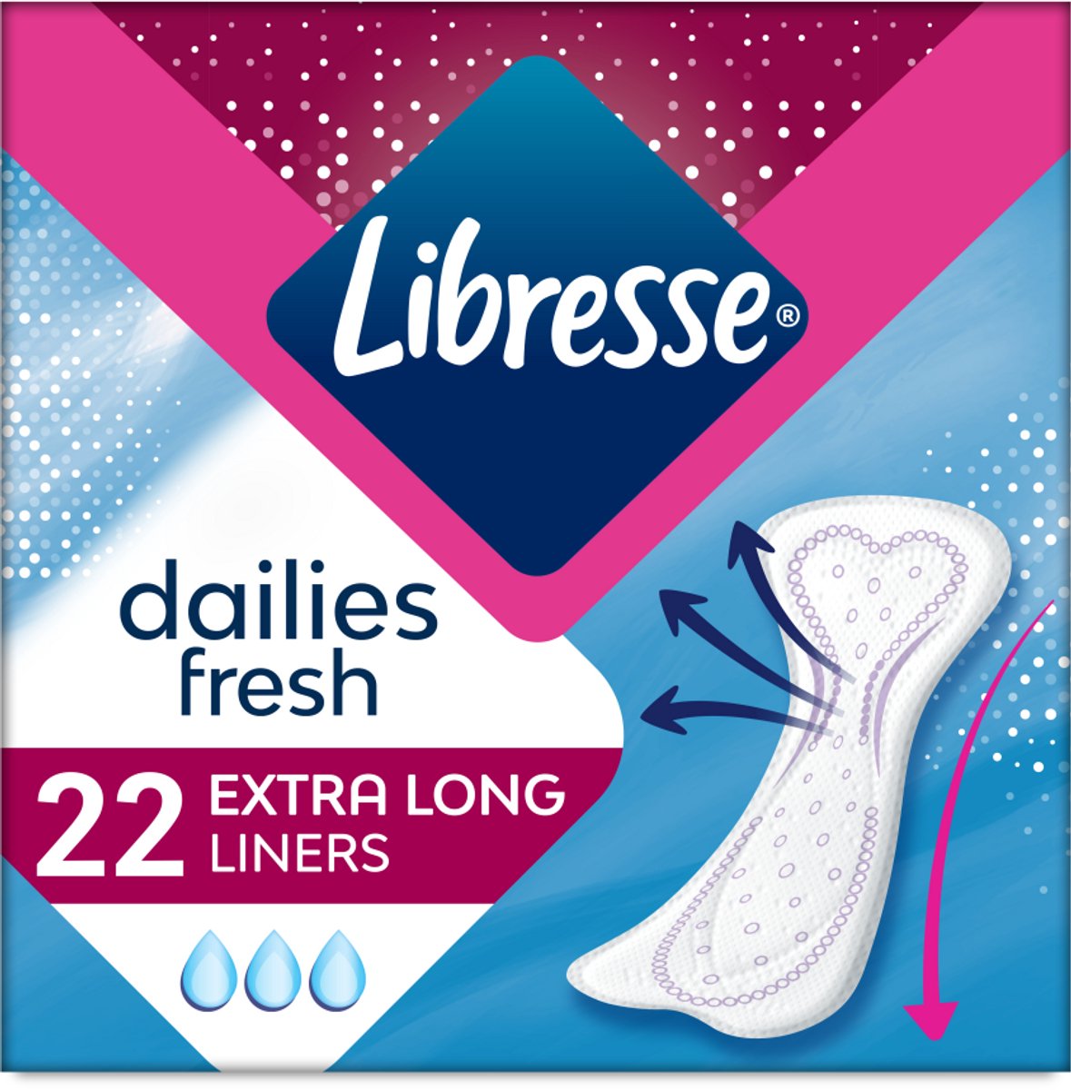 Bol.com Libresse Inlegkruisjes - Extra Long - Voordeelverpakking 10 x 22 stuks aanbieding