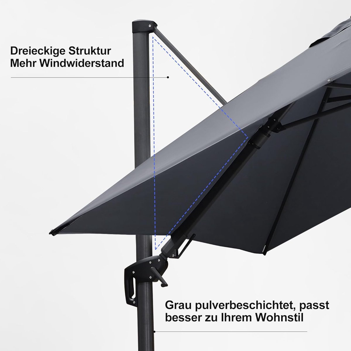 Zweefparasol 300x300 cm 360° Draaibaar Kantelbaar met Voet en Zwengel – UV50+ Waterafstotend Aluminium Tuinparasol Lichtgrijs – Laura