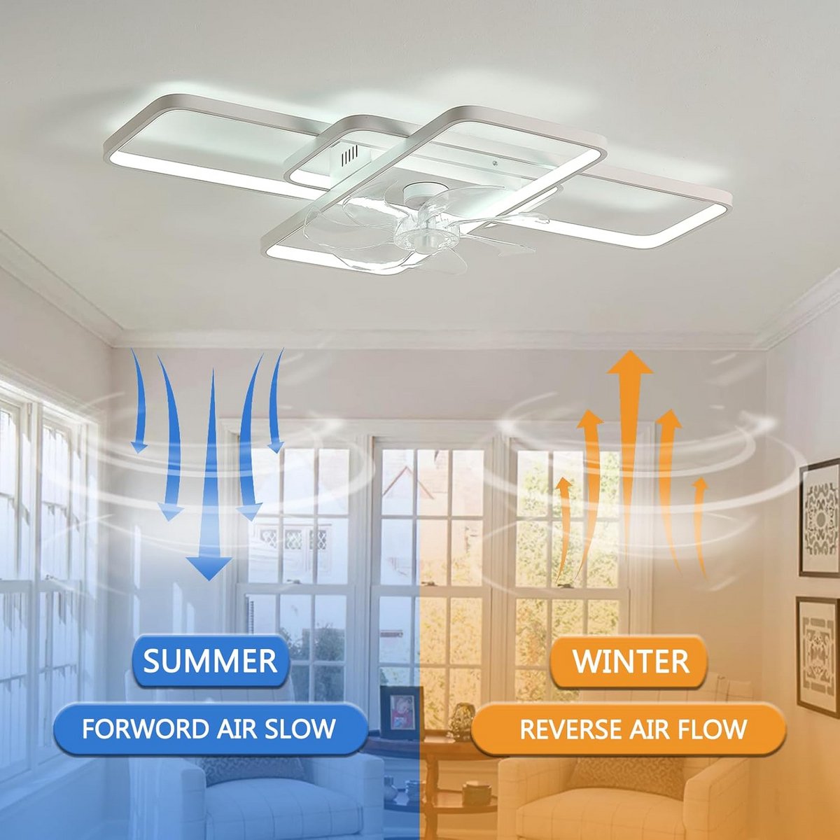 Moderne Rechthoekige Plafondventilator Met LED Verlichting Dimbaar Afstandsbediening Stille Slaapkamer Woonkamer