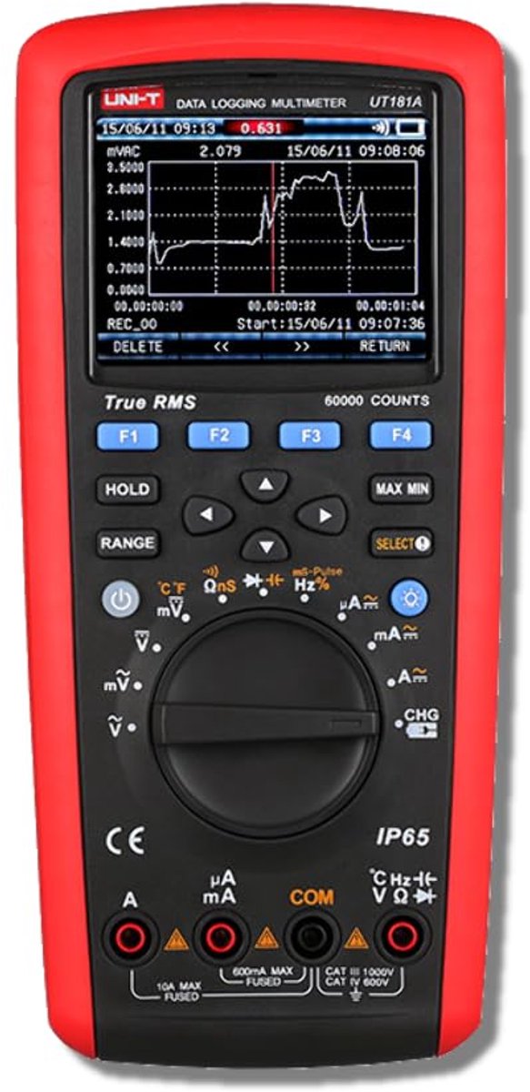 Datalogging Multimeter met True RMS en Trendweergave (Rood/Grijs)