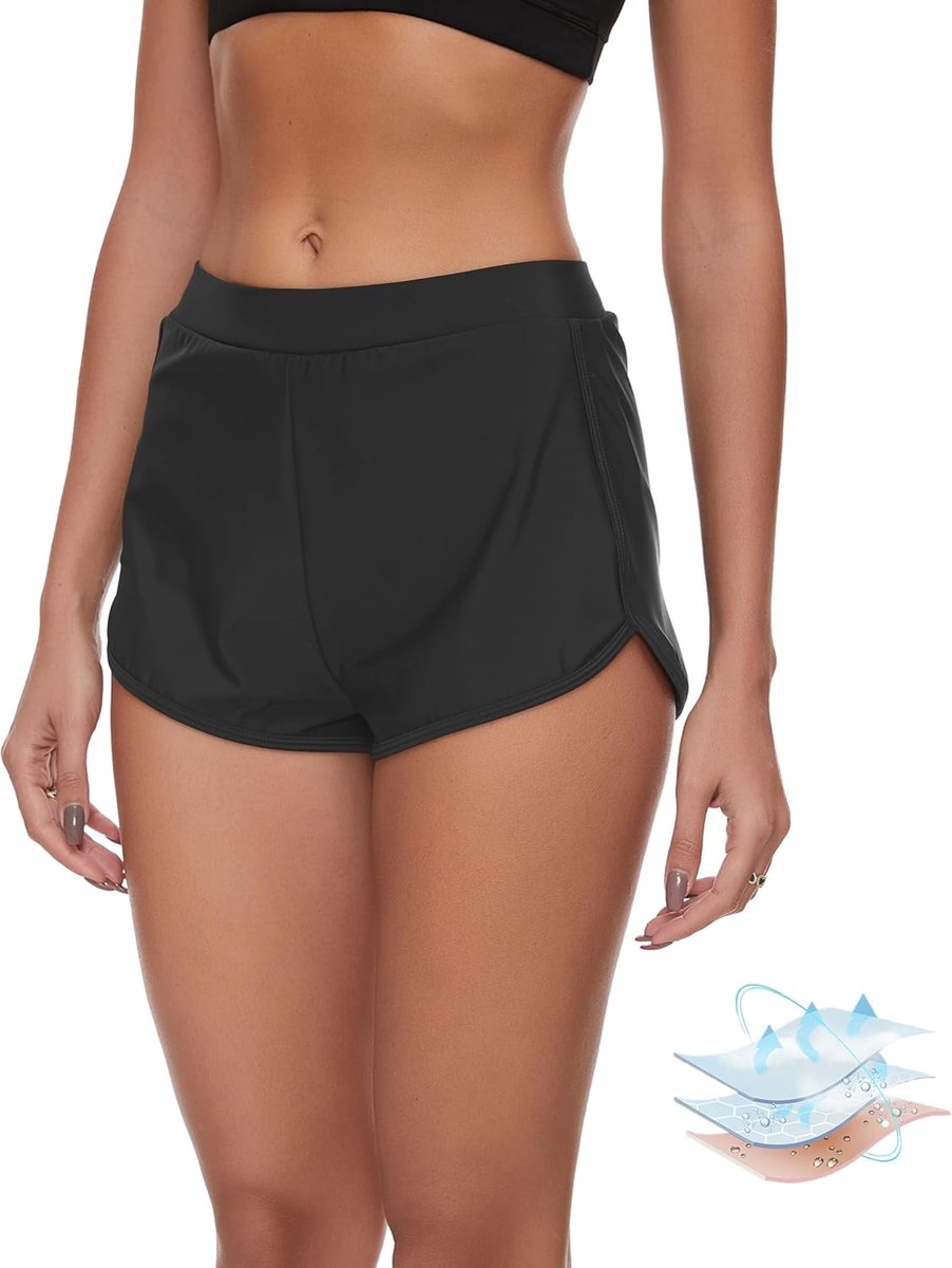 Lekvrije Menstruatie Zwemshorts met Ingebouwde Bikini Slip - Geschikt voor Tieners en Vrouwen