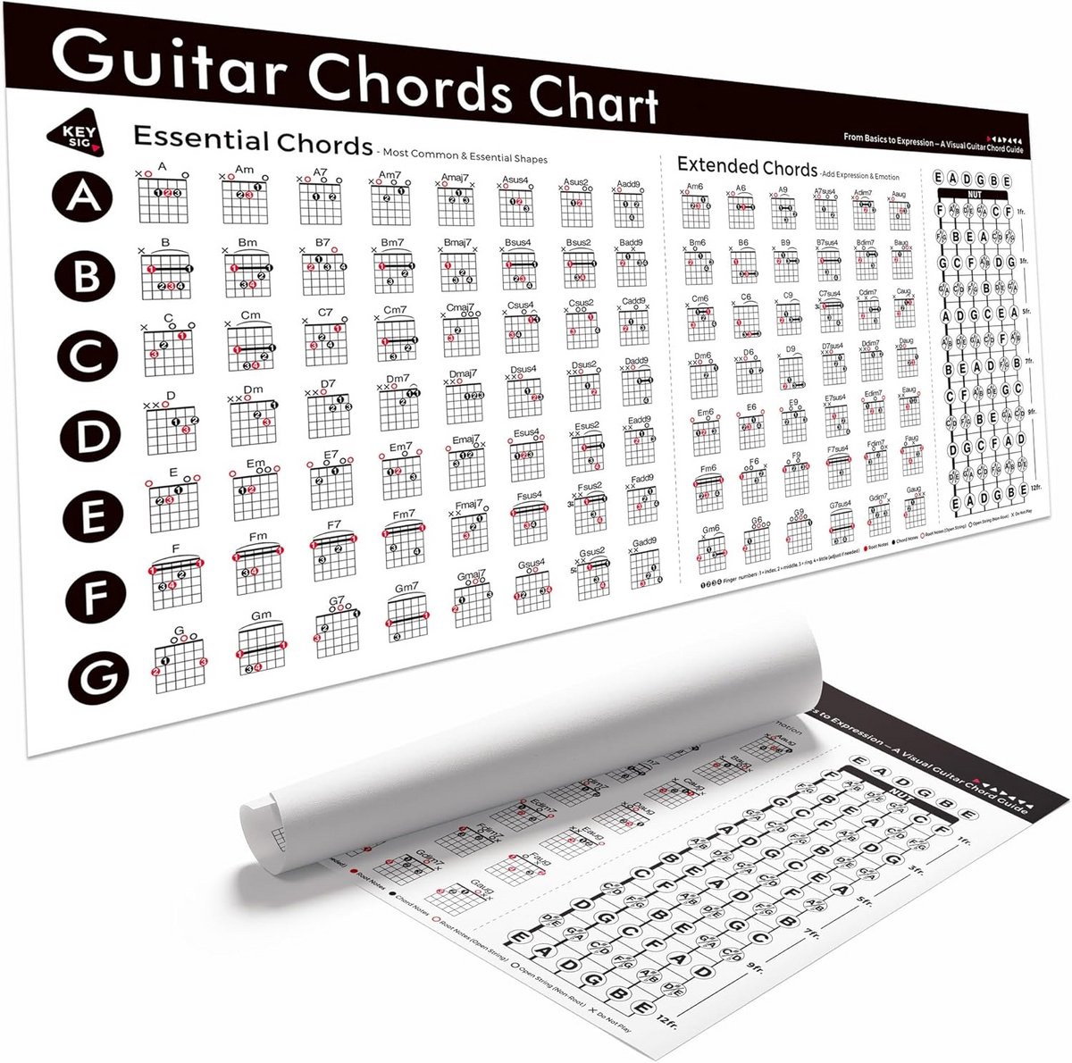 Uitgebreide Akoorden Poster voor Gitaar - Essentieel Naslagwerk voor Allen