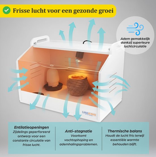 UniEgg Compleet Couveuse (S) voor Kuikens / Reptielen - Small 48cm x 30cm x 32cm (LxBxH) - Opfokkooi - Brooder - inclusief accessoires warmtelampen, dimmer, drinkbak, voerschaal, thermometer, makkelijk en snel bouwpakket - kuikenkooi - kuikenhok