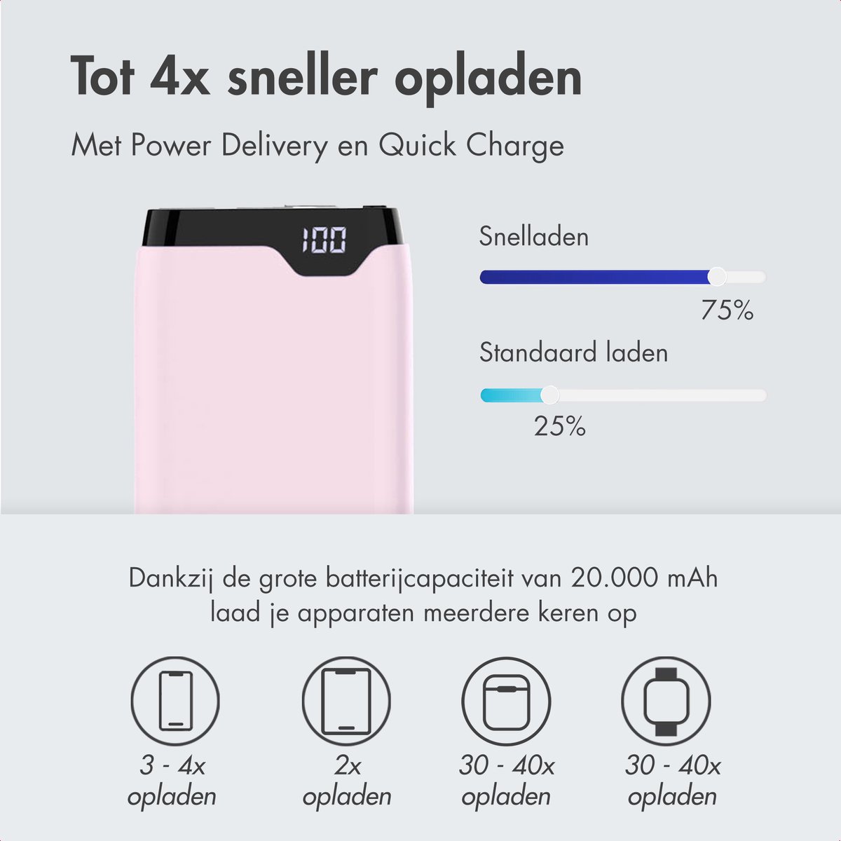 imoshion Powerbank 20000 mAh Snellader Lichtroze - afbeelding 2