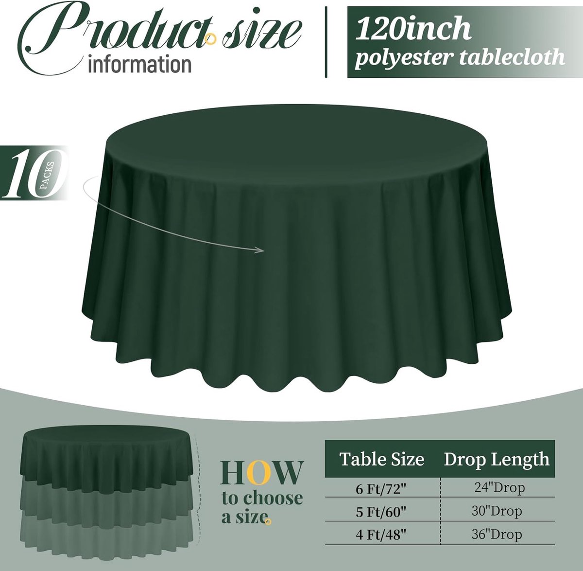 Ronde Tafelkleden 305 cm Polyester Groen 10 Stuks Vlekbestendig voor Feest en Diner
