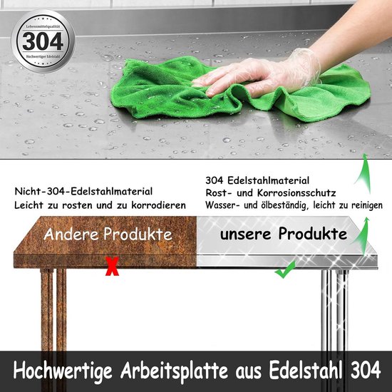 RVS Werktafel RVS Tafel met Onderblad en Achterwand voor Keuken en Catering — afbeelding 2