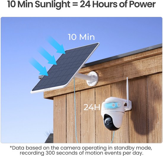 Reolink 12W Zonnepaneel Wit, Continue Stroomvoorziening voor Draadloze Buitencamera's, Compatibel met TrackMix/Argus PT Ultra/Duo 2/Eco Ultra/3 Ultra, IP65 Weerbestendig, met 4 Meter Kabel & 360° Verstelbare Beugel van Merkloos — afbeelding 5