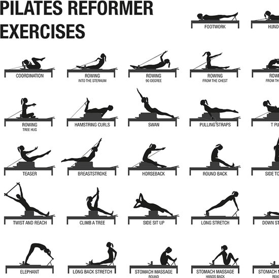 Oefeningen Poster voor Pilates en Yoga - Wanddecoratie Fitness Gidscanvas — afbeelding 4