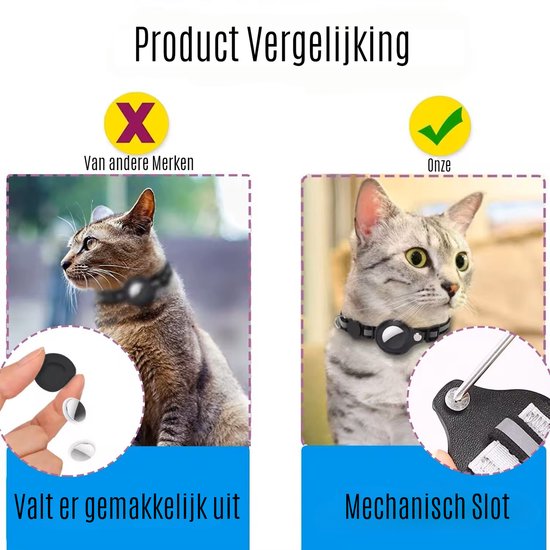 SmartTag Katzenhalsband, (2 Pack) Mini Tracker Ohne ABO für Katze, (nur IOS) mit Reflektierendes
