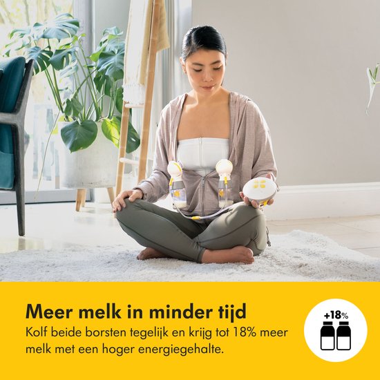 MEDELA Swing Maxi Borstkolf met oplaadbare accu Single Unit