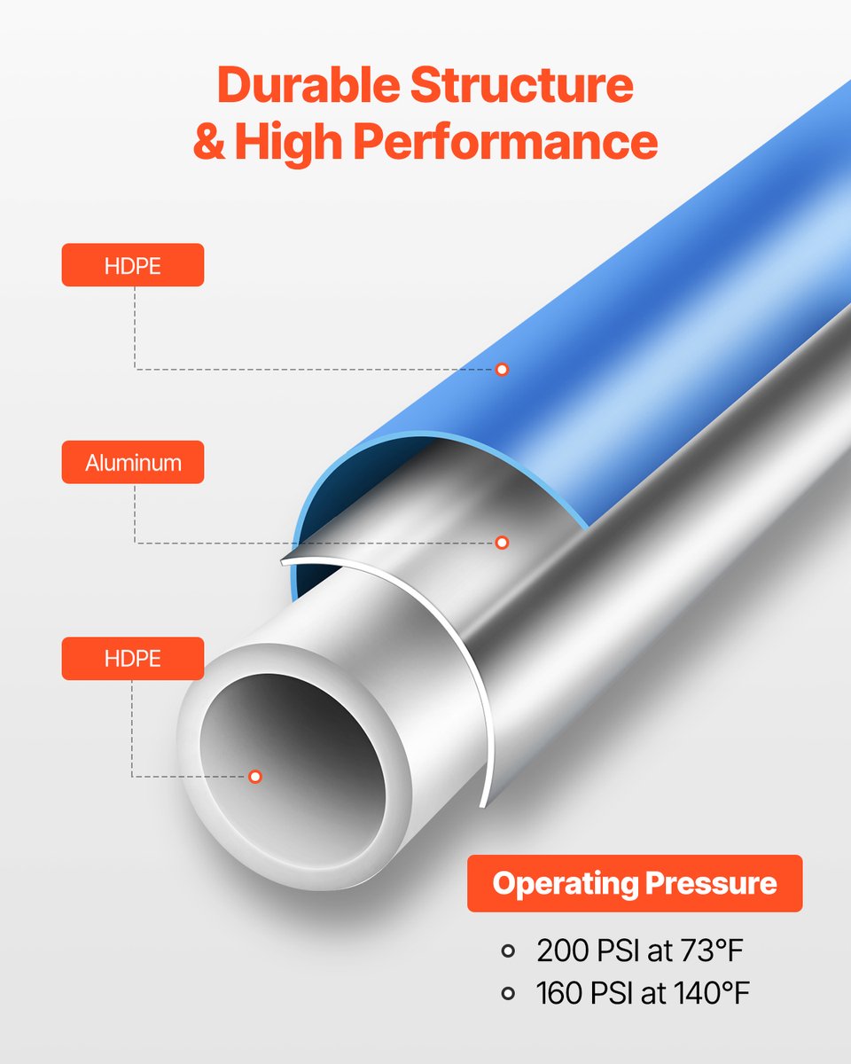 Perslucht leidingsysteem - HDPE-aluminium leidingkit - 91,44 m x 19,05 mm - Lekvrij - Drukbestendig - Eenvoudige montage - Voor luchtcompressor - Voor garage en werkplaats - Blauw – foto 4