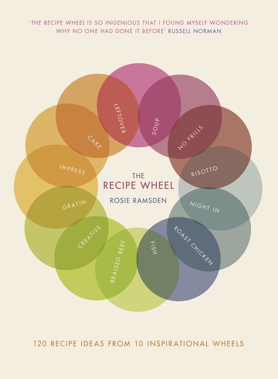 The Recipe Wheel - cover