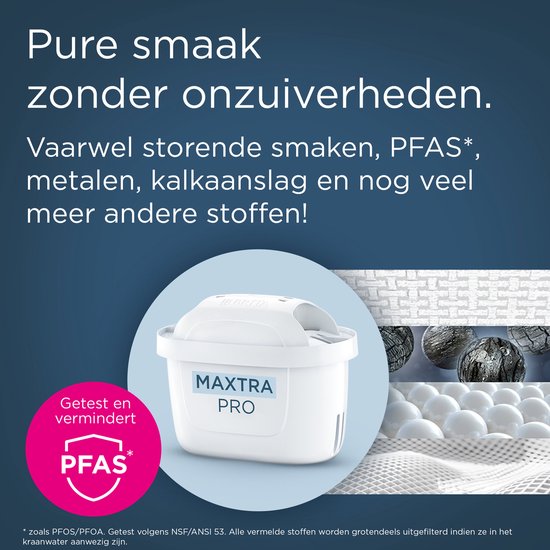 BRITA waterfilterpatroon MAXTRA PRO Pure Performance 12 pack - Originele navulling voor alle BRITA kannen voor puur smakend kraanwater - filtert verontreinigingen zoals PFAS*, chloor, kalkaanslag en metalen