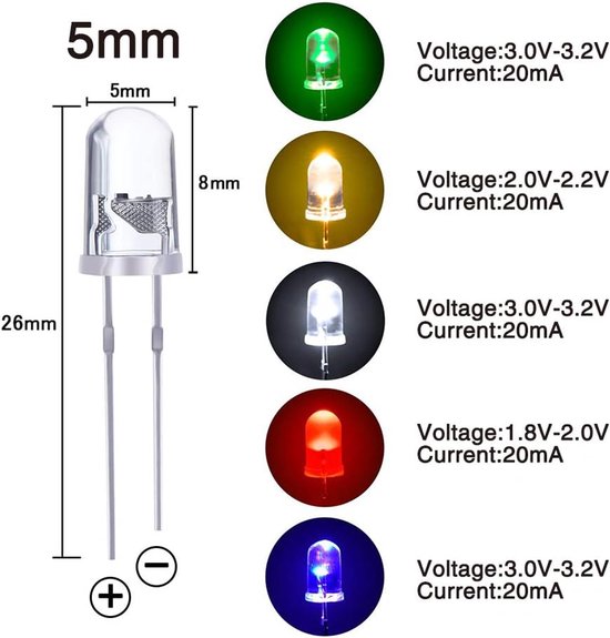 400 Stuks 5mm LED Diodekit - 2-Pins Lichtgevende Diodes - Geassorteerde Kleuren Diodes Weerstanden Kit - LED Lamp met Ronde Kop - Wit/Groen/Rood/Blauw/Geel van Edisoniteit — afbeelding 5