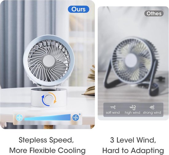 Sothing Mini Fan Draagbare Usb Fan Dubbele Blad De Sothing Mini Fan Draagbare Usb Fan Dubbele Blad De