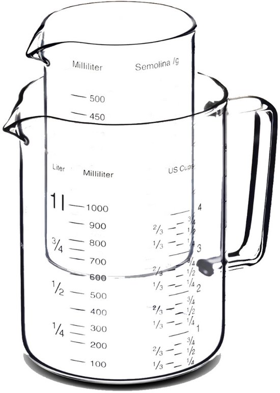 MKSS® Maatbeker Glas - Glazen Mengbeker - Transparant - 1L + 0.5L