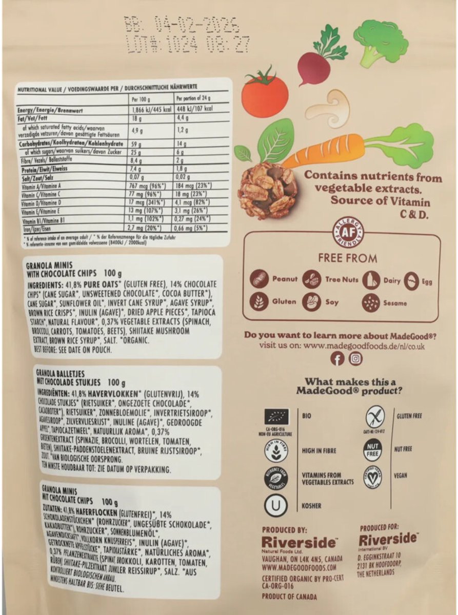 product