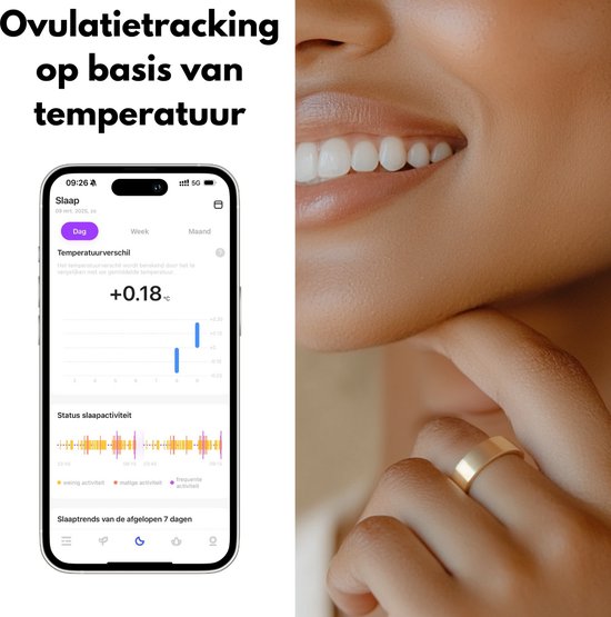 Lichtgevende Siliconen Ring - Klassieke Hartslag ECG Siliconen Ring Voor Dames & Heren | Trendy Outdoor Survival Sieraden