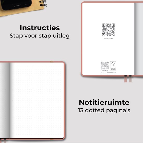 Open budget planner met dotted pagina's en achterkant met QR-codes en instructies.