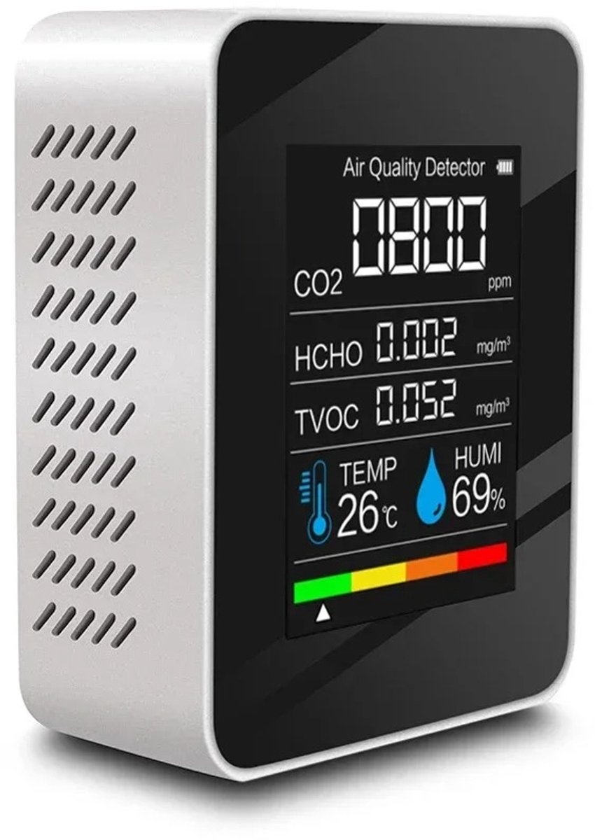 Luchtkwaliteitsmeter - CO2 detector - Binnenlucht meten - 5 in 1 meting - 90x70x35 mm - Wit