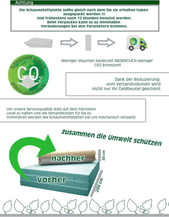 Schuimplaat