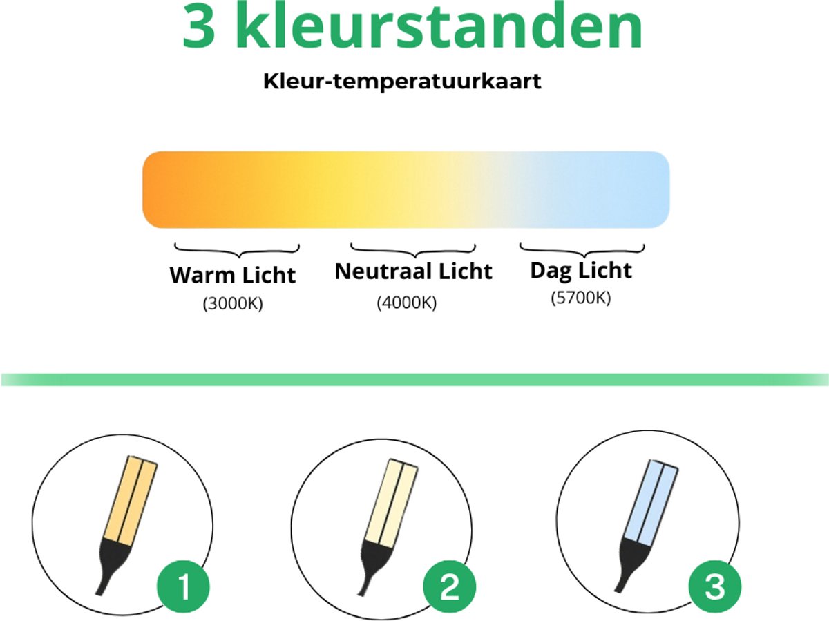 Aynlights® Ultradesk Bureaulamp – Draadloze LED bureaulamp – Dimbaar - 3 Lichtkleuren - UPGRADE 2025 VERSIE - oplaadbare daglichtlamp met batterij – ambacht/hobbyverlichting – in hoogte verstelbaar – zwart thumbnail 7
