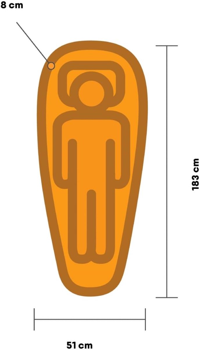 Sea To Summit Confort Plus Self Inflating - Slaapmat Regular van Merkloos — afbeelding 5