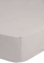 100 cm x 200 cm