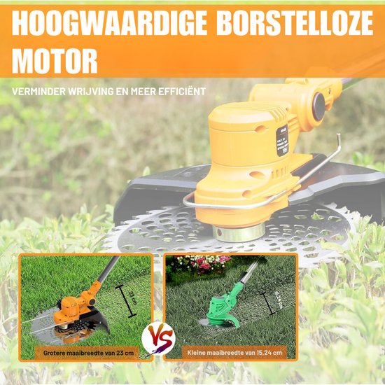 Onkruidborstel Electrisch - Onkruidborstel Machine - Voegenborstel - Bosmaaier Set - Kantenmaaier - Onkruidverdelger - Grastrimmer Met Accu - Incl: Accu, Zaagbladen, Messen En Oplader van Merkloos	 — afbeelding 5