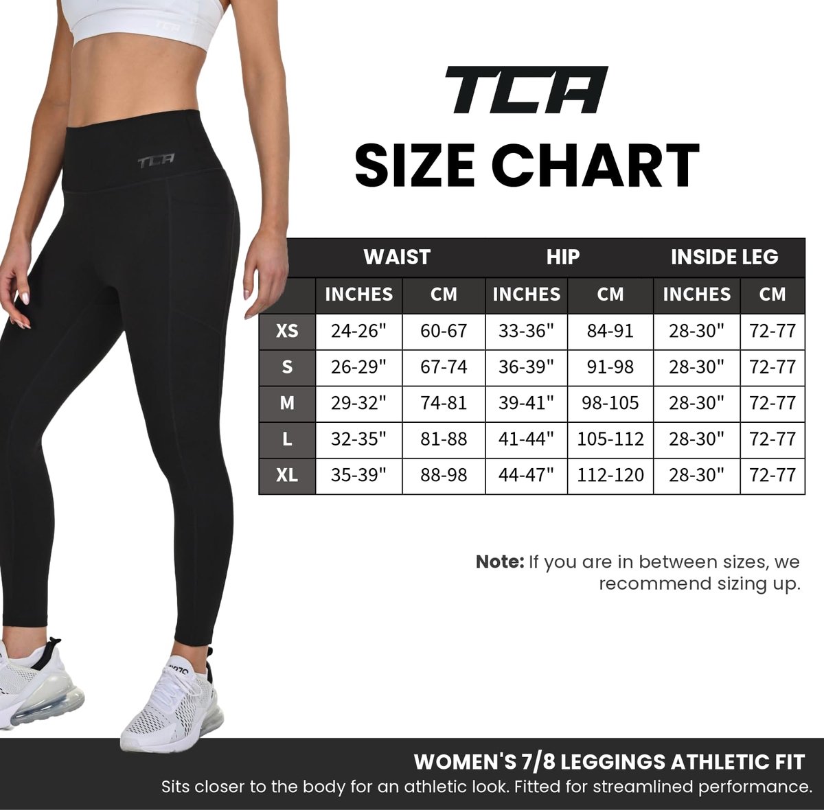 TCA