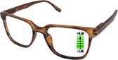 Lunettes de lecture Vista Bonita Multifocal Cubo-Amber Dawn-+1.00