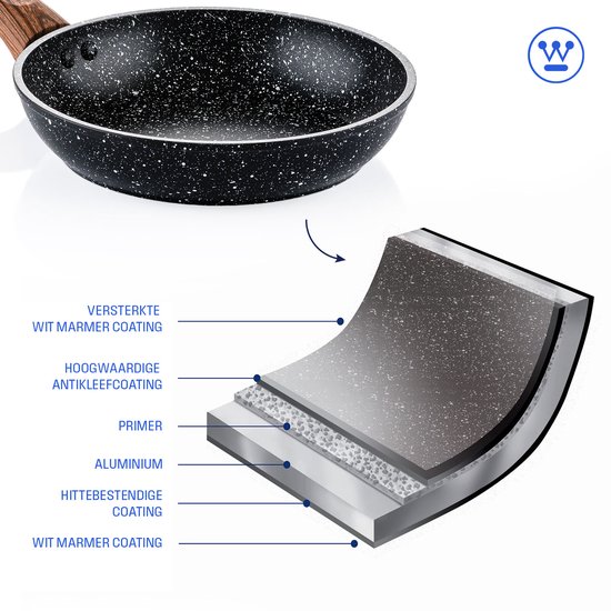 Westinghouse Koekenpan – Ø 28 cm – Inductie Pan – Black Marble Wood