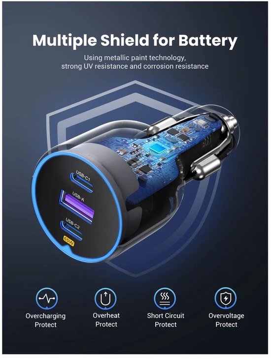 Auto-oplader met 3 poorten (USB-C1, USB-A, USB-C2) en 65W-indicator. Blauwe ringen lichten op.