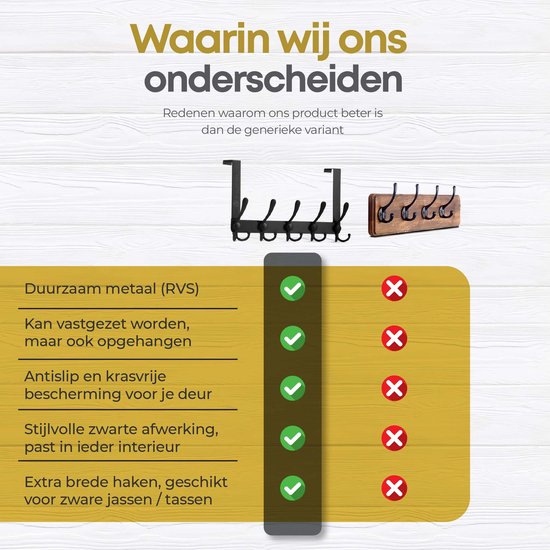 Bene Vivere® Deurkapstok – Zwarte Metalen Ophanghaak zonder Boren – Ruimtebesparend — afbeelding 3