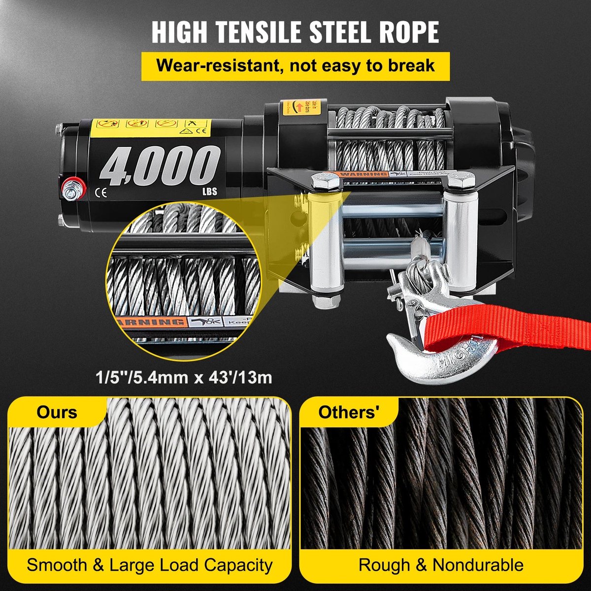 Elektrische Lier - Lier - Tackle - Takel - 4000lbs - met 10M kabel - Staalkabellier - met draadloze bediening - voor ATV Truck Off Road