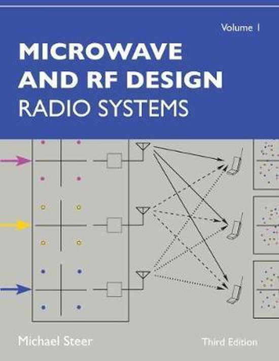 Couverture du livre Microwave and RF Design Radio Systems, Volume 1, illustrée de diagrammes d'antennes et de signaux.