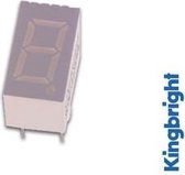 1-DIGIT DISPLAY 9mm GEMEENSCHAPPELIJKE KATHODE SUPERROOD (SC36-11EWA)