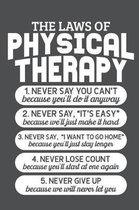 The Laws Of Physical Therapy