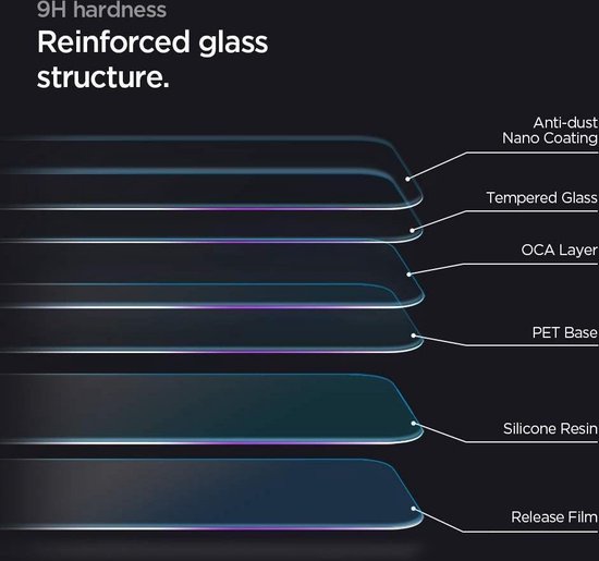 Spigen Glas tR AlignMaster (2 Pack) + Frame screenprotector voor iPhone XR en iPhone 11 - Spigen