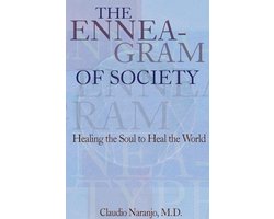 Consciousness Classics - The Enneagram of Society