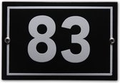 Huisnummer model Phil nr. 83