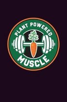 Plant Powered Muscle