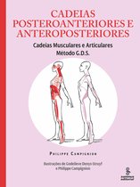 Cadeias Musculares e Articulares - Método GDS - Cadeias posteroanteriores e anteroposteriores
