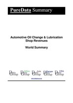 PureData World Summary 3281 - Automotive Oil Change & Lubrication Shop Revenues World Summary