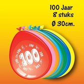 Ballonnen 100 jaar