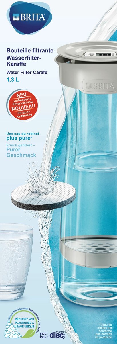 Test: le nouveau filtre à eau en verre de BRITA 