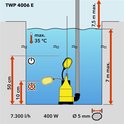 Diagram van dompelpomp TWP 4006 E: specificaties en werking in water.