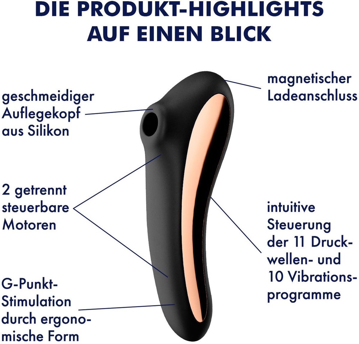 Stimulateur 2 En 1 Clitoris Et Vibromasseur - Satisfyer Dual Kiss - Connecté USB - Noir - Neuf