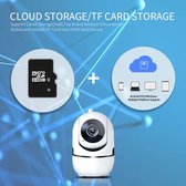 720P Babyfoon Smart Home Huil Alarm Mini Bewakingscamera Met Wifi Beveiliging Video Surveillance Ip Camera Ptz Ycc365 tv